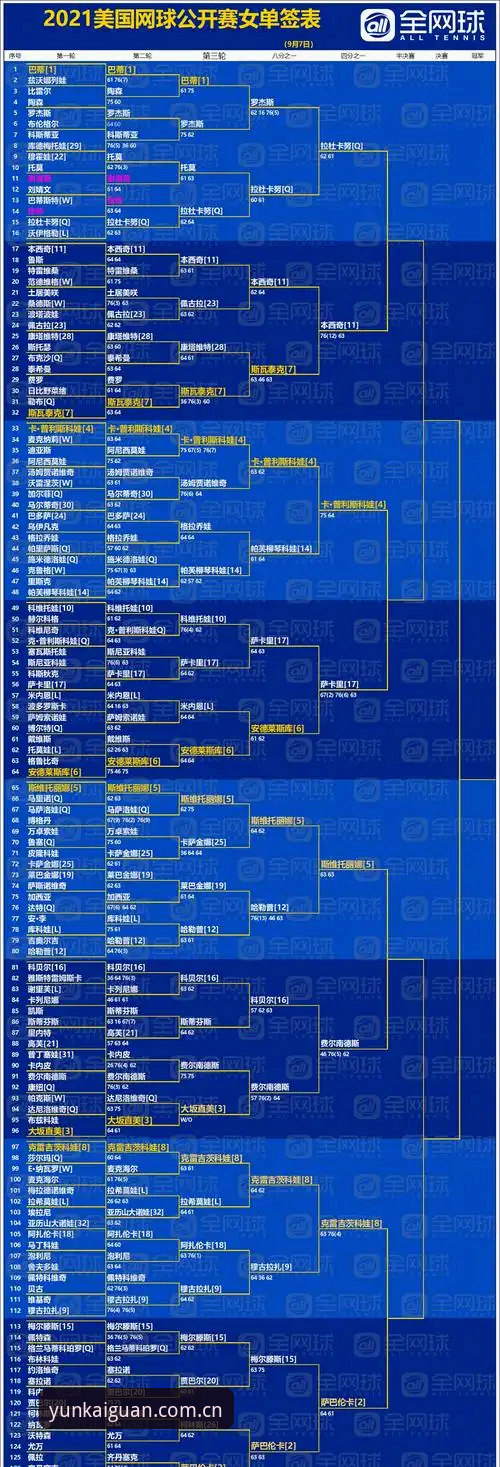云开体育平台使用教程：从注册到竞猜功能评测的完整指南